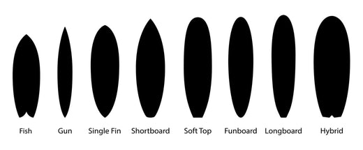 The Ultimate Guide to Soft Top Surfboards: Perfect Waves Await!